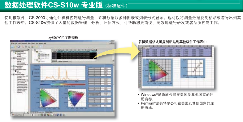 CS-2000/2000A 分光辐射亮度仪