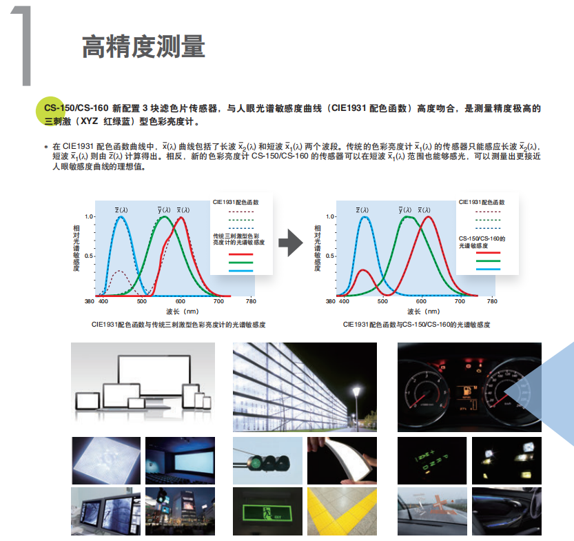 CS150/CS-160 色彩亮度仪