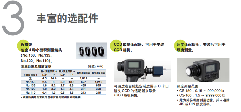 CS150/CS-160 色彩亮度仪