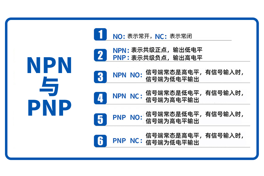 Product Recommendation|FKN10 Series Capacitive Proximity Switches