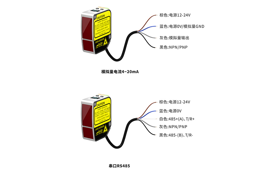 FSD11 Series Laser Distance Measuring Sensor: Accurate Distance Measuring, Enabling a New Era of Ind