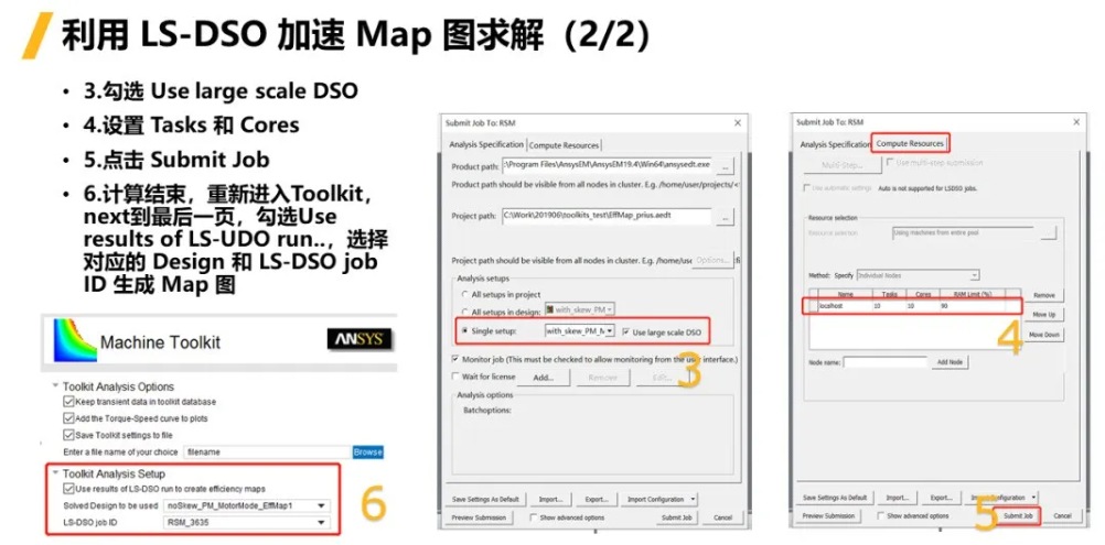 如何加速電機(jī)效率Map圖計(jì)算？