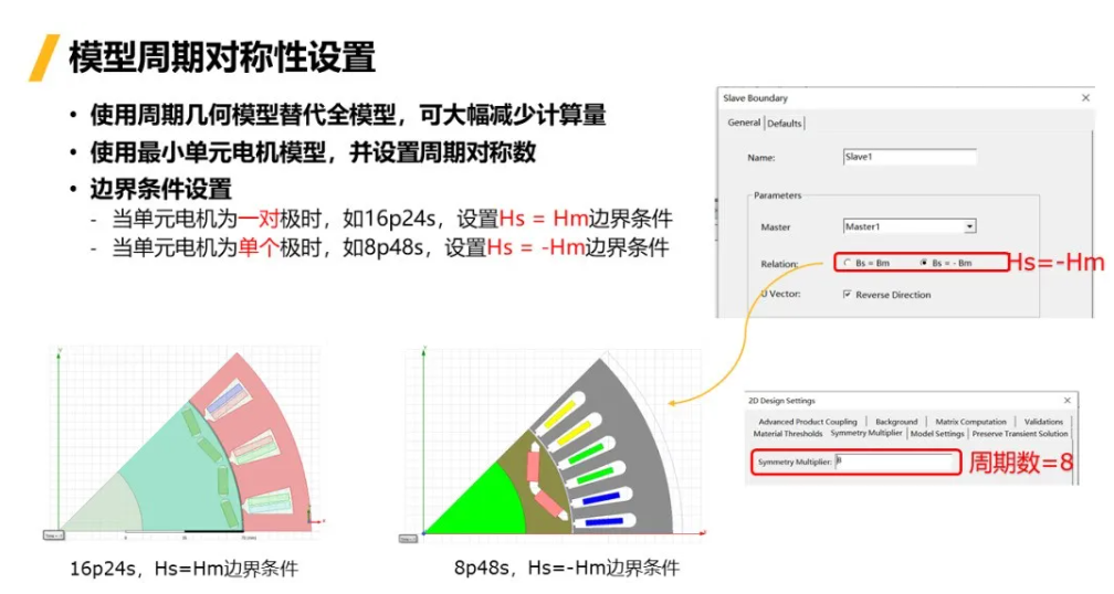 如何加速電機(jī)效率Map圖計(jì)算？