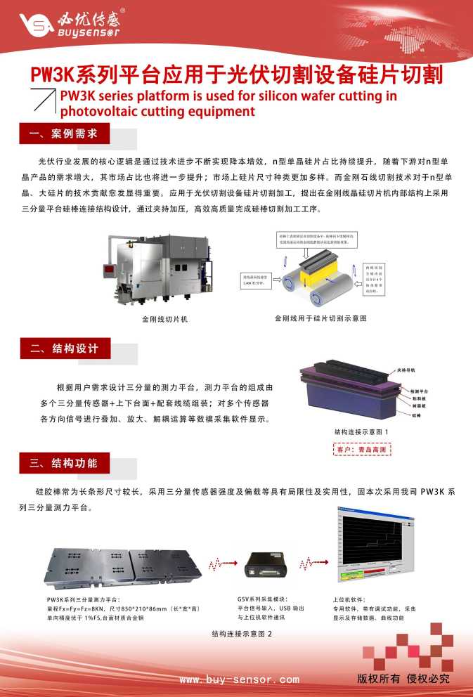 展会邀请丨SEMI-e 2024 感受传感科技魅力