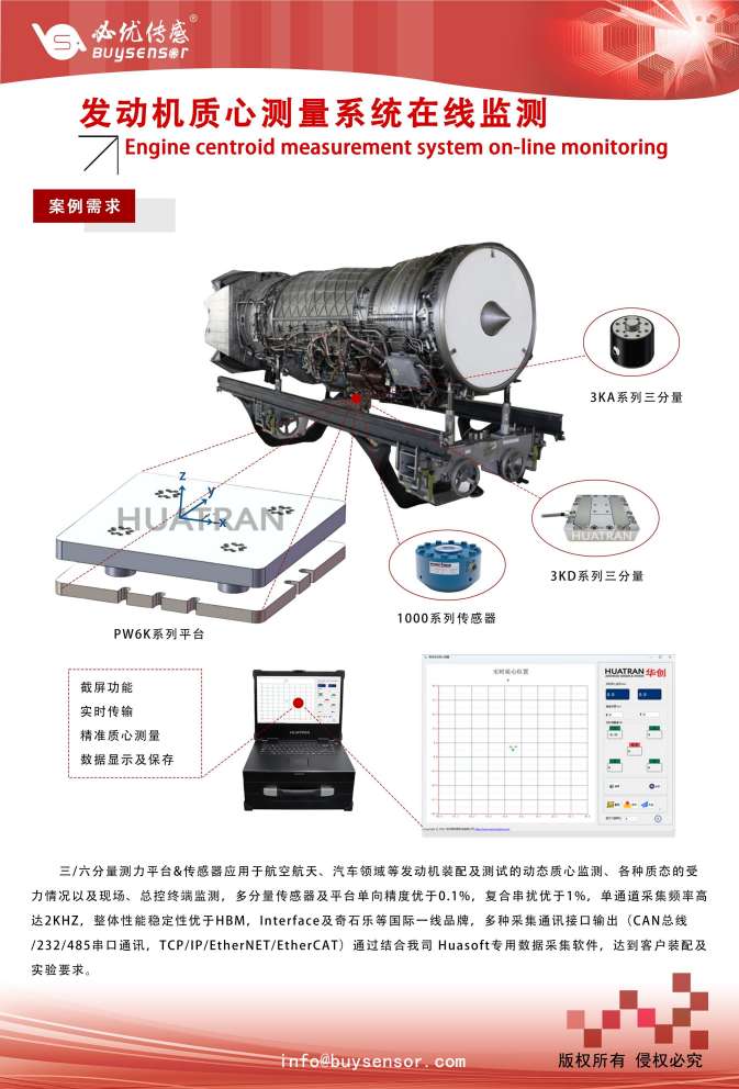 展会邀请丨SEMI-e 2024 感受传感科技魅力