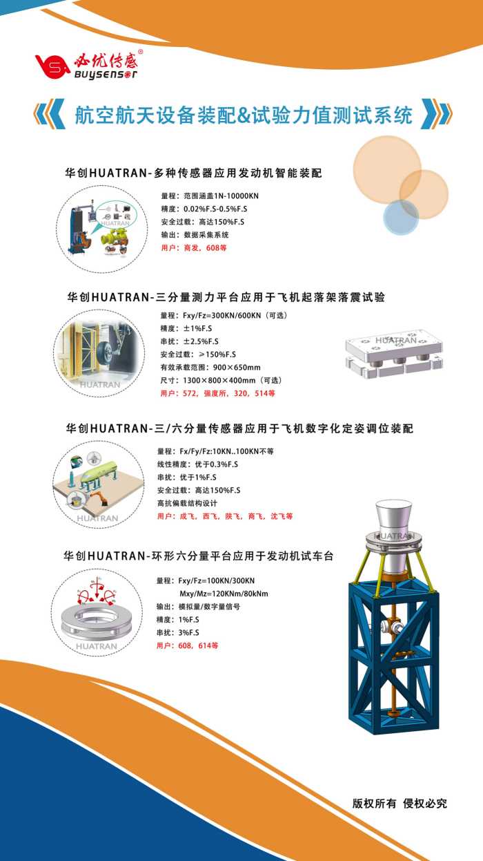 展会邀请|5月30-31日，涡轮技术博览会邀您共聚！