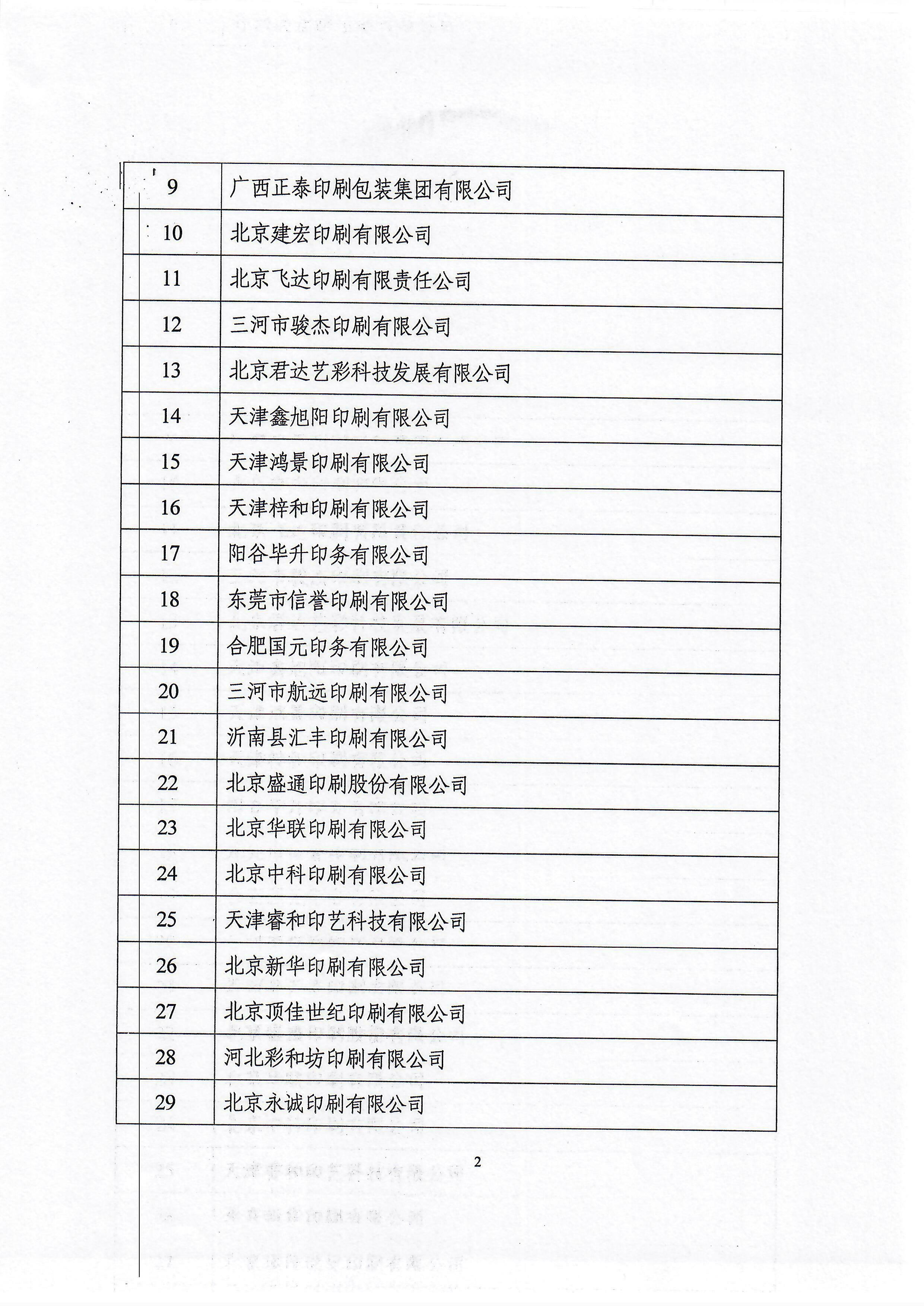 2024-2025年现代教育出版社有限公司专项印刷装订企业资格入围中标名录