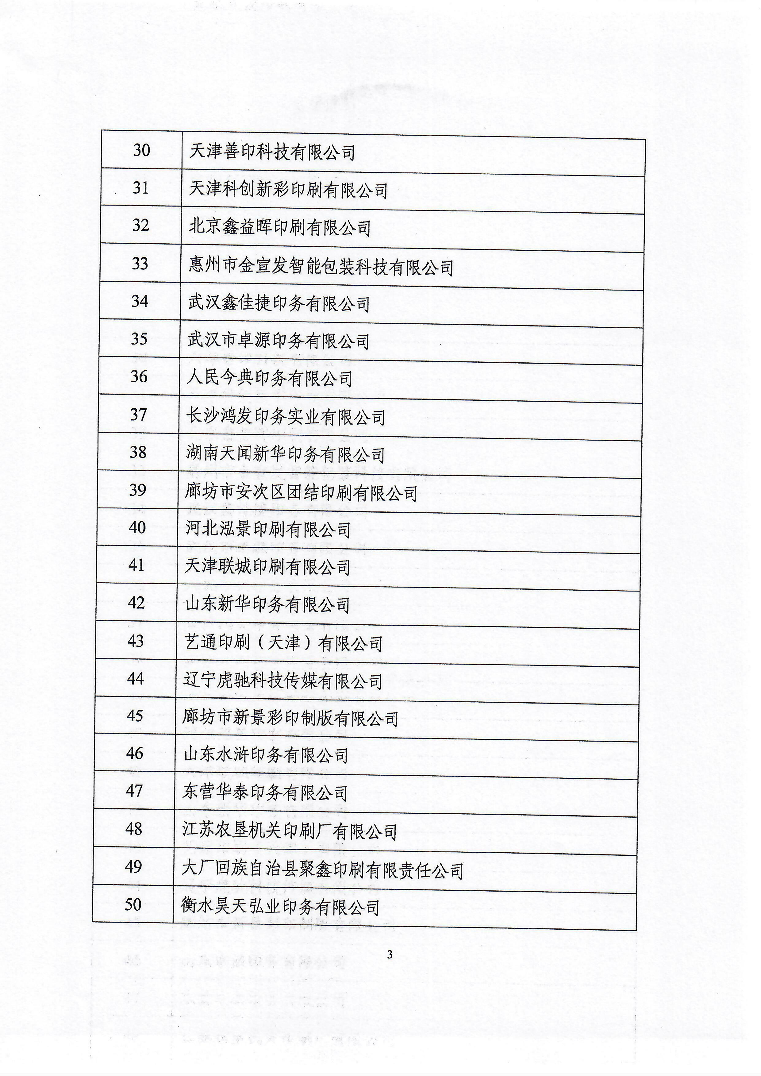 2024-2025年现代教育出版社有限公司专项印刷装订企业资格入围中标名录