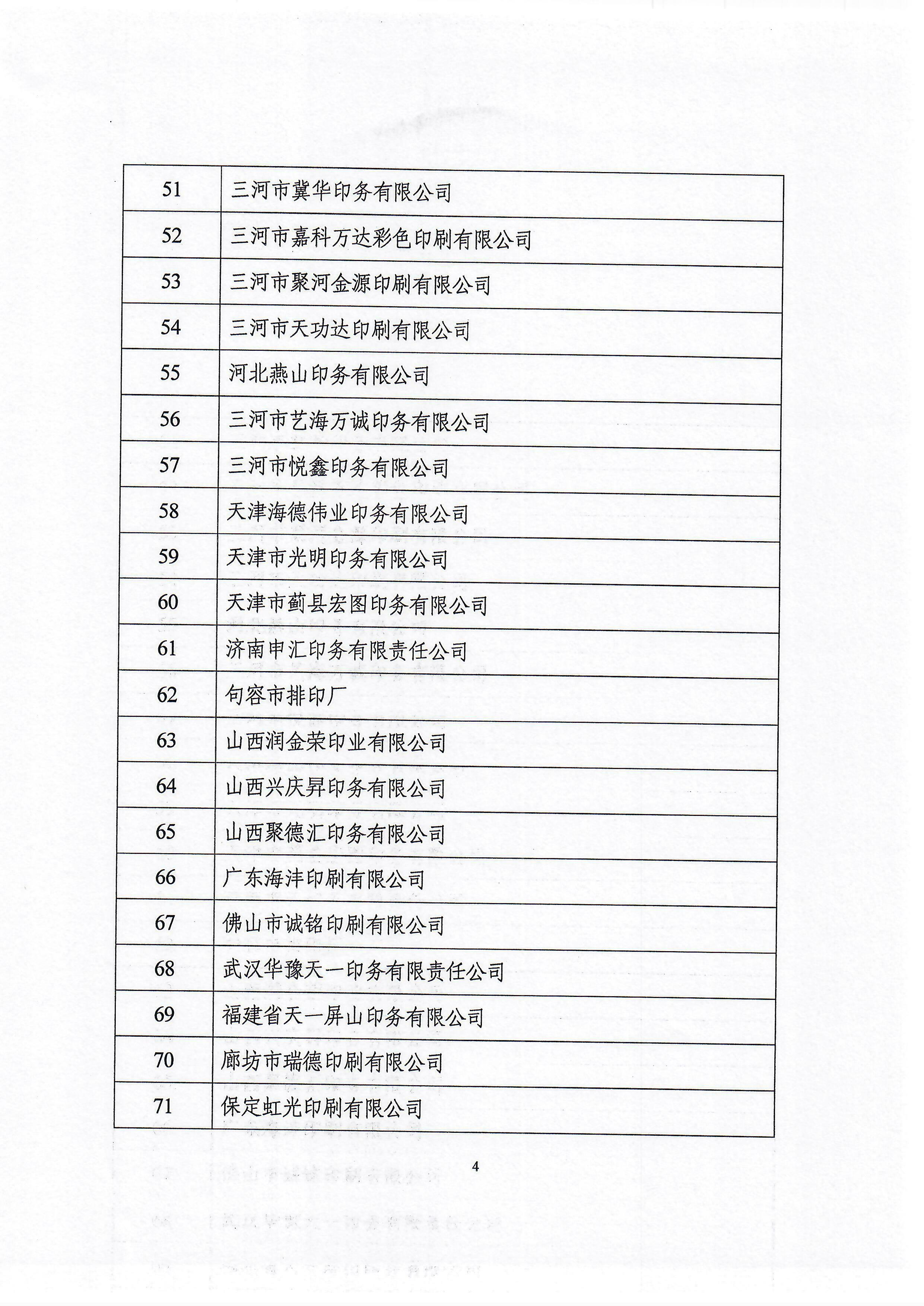 2024-2025年现代教育出版社有限公司专项印刷装订企业资格入围中标名录