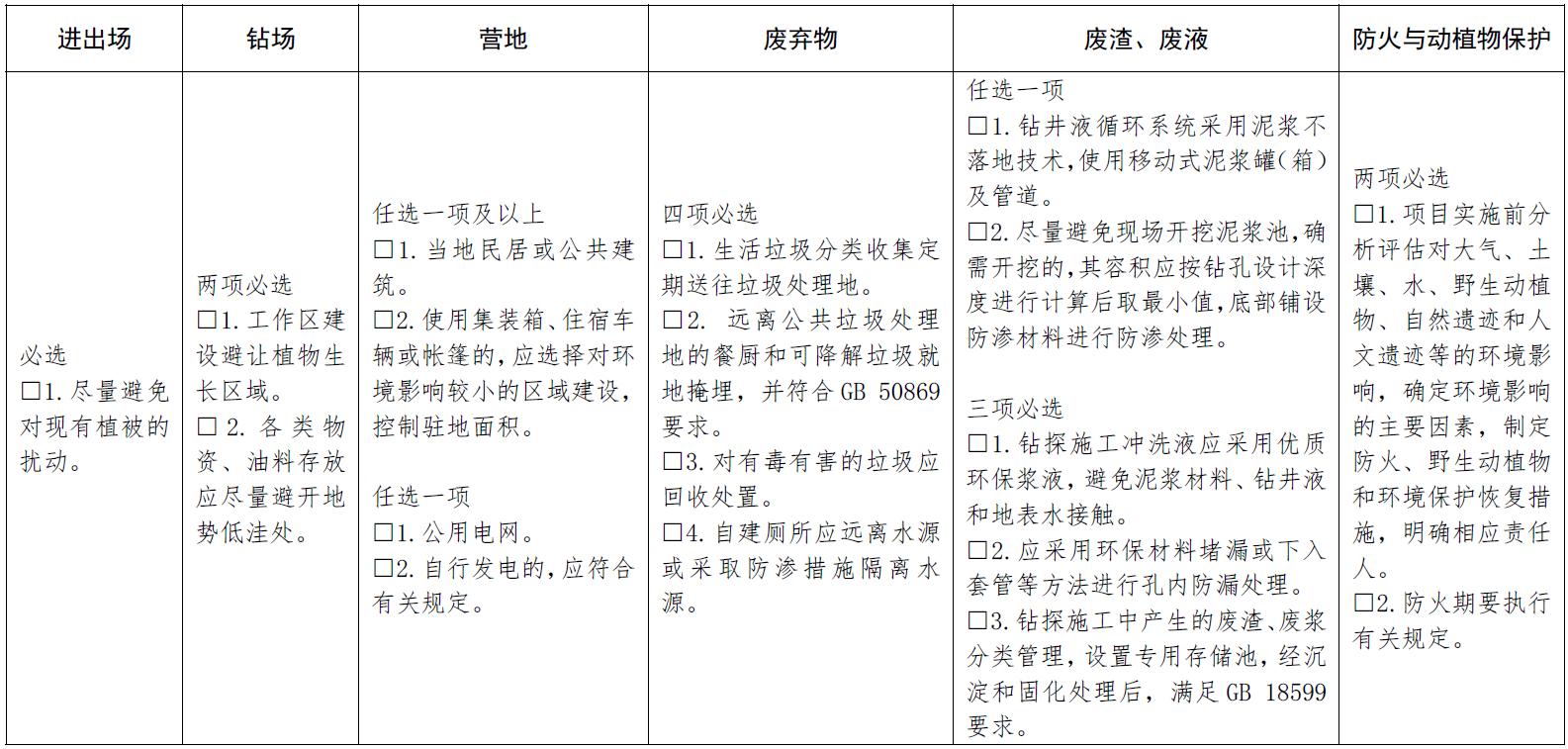 自然资源部 林草局：生态保护红线内可开展地质勘查工作，但要更加严格！