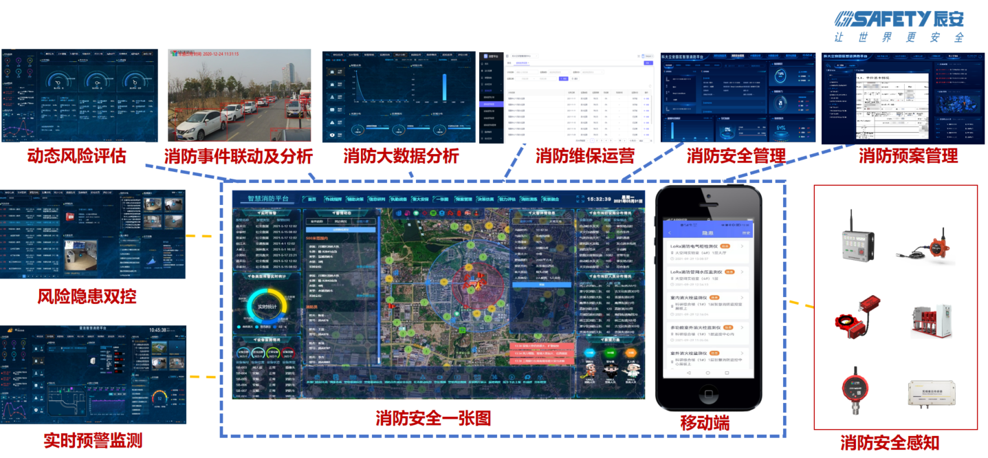 辰安科技智慧消防：防火的堅甲利兵，決勝于烈焰之前