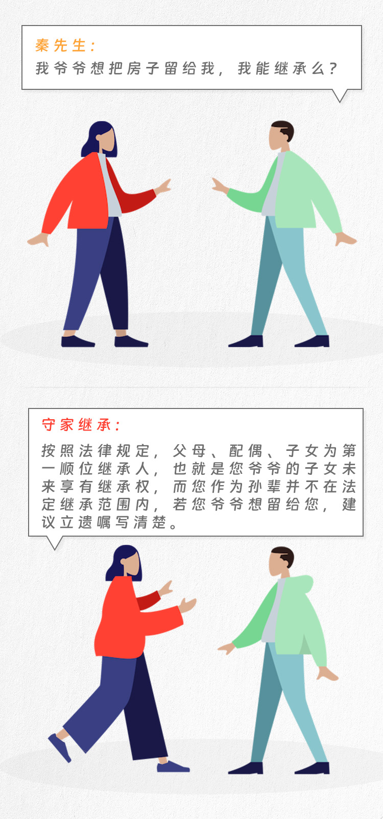 房产继承这样处理会有风险么?|守家咨询室 房产继承这样处理会有风险么?|守家咨询室