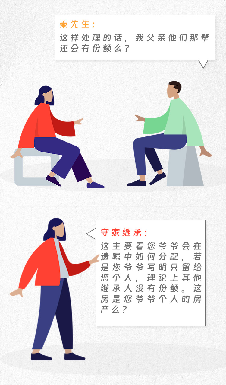 房产继承这样处理会有风险么?|守家咨询室 房产继承这样处理会有风险么?|守家咨询室