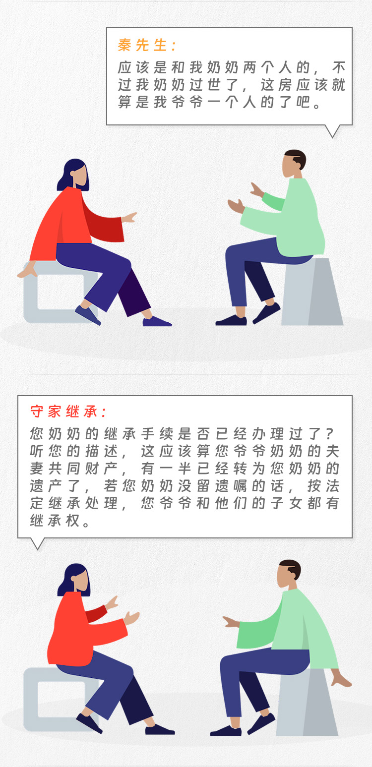房产继承这样处理会有风险么?|守家咨询室 房产继承这样处理会有风险么?|守家咨询室