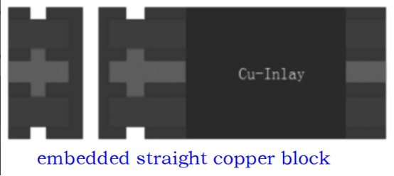 10-layer of thick copper & blind vias & cu-inlay process