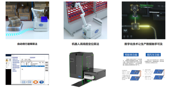 復合機器人以科技之力，重塑汽車裝配線的高效與精準