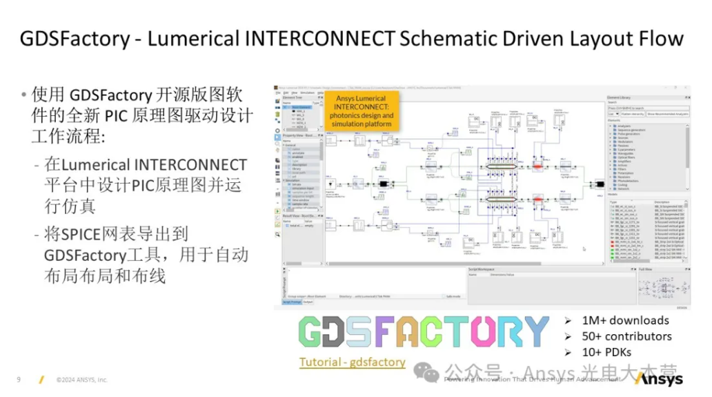 2024R2 | Lumerical 功能更新