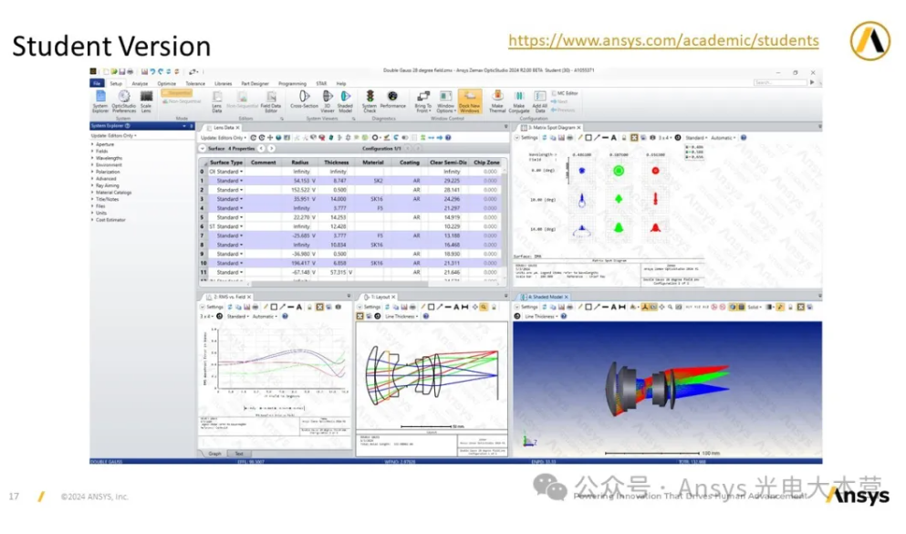 2024R2 | Zemax 功能更新