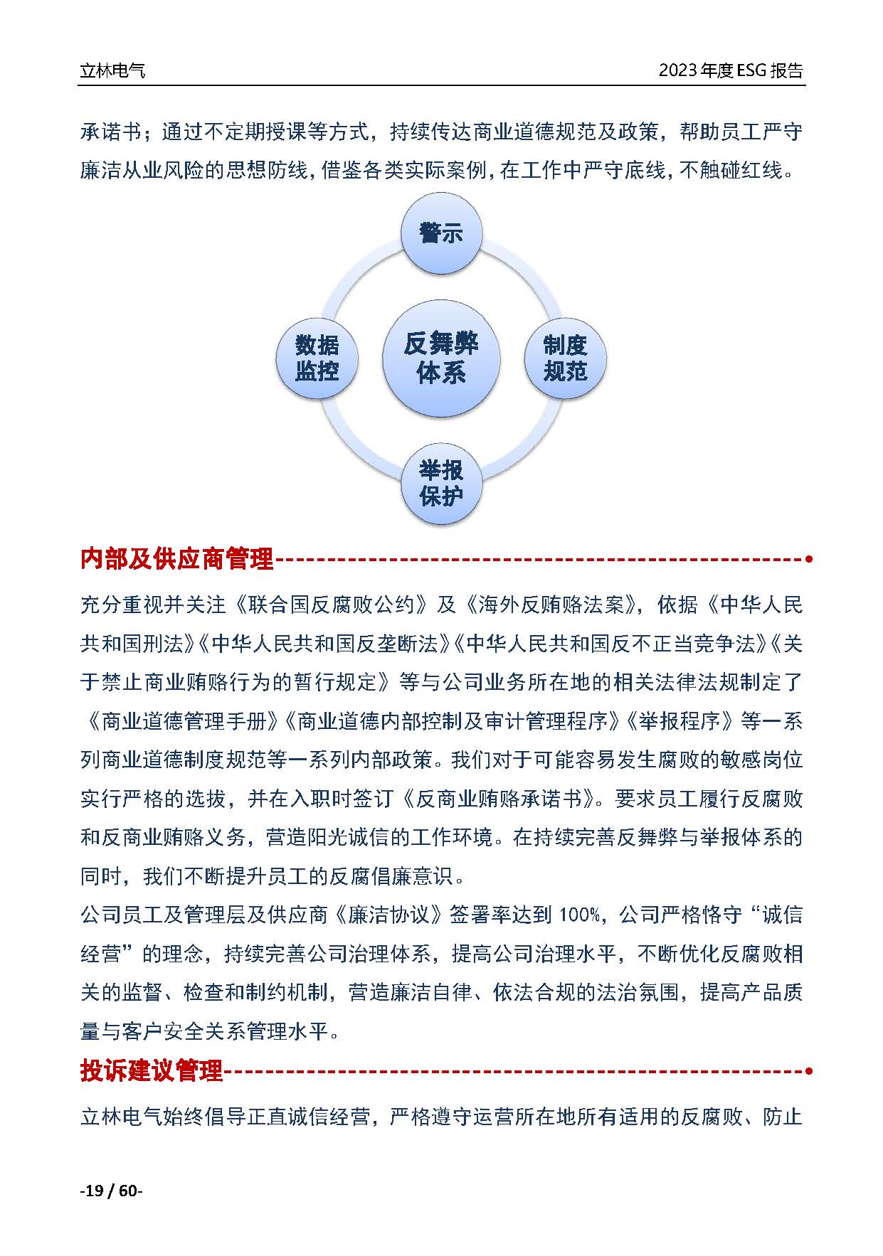 厦门立林电气控制技术有限公司2023年ESG报告