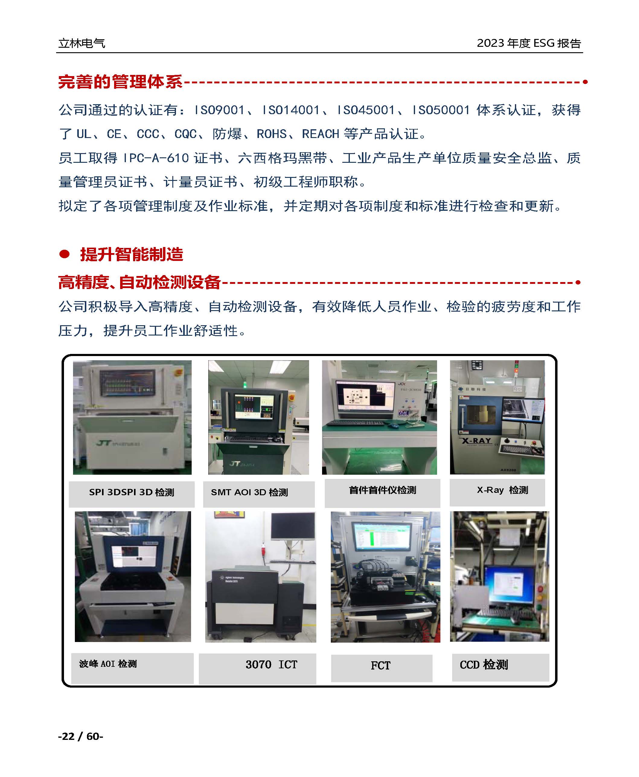 厦门立林电气控制技术有限公司2023年ESG报告