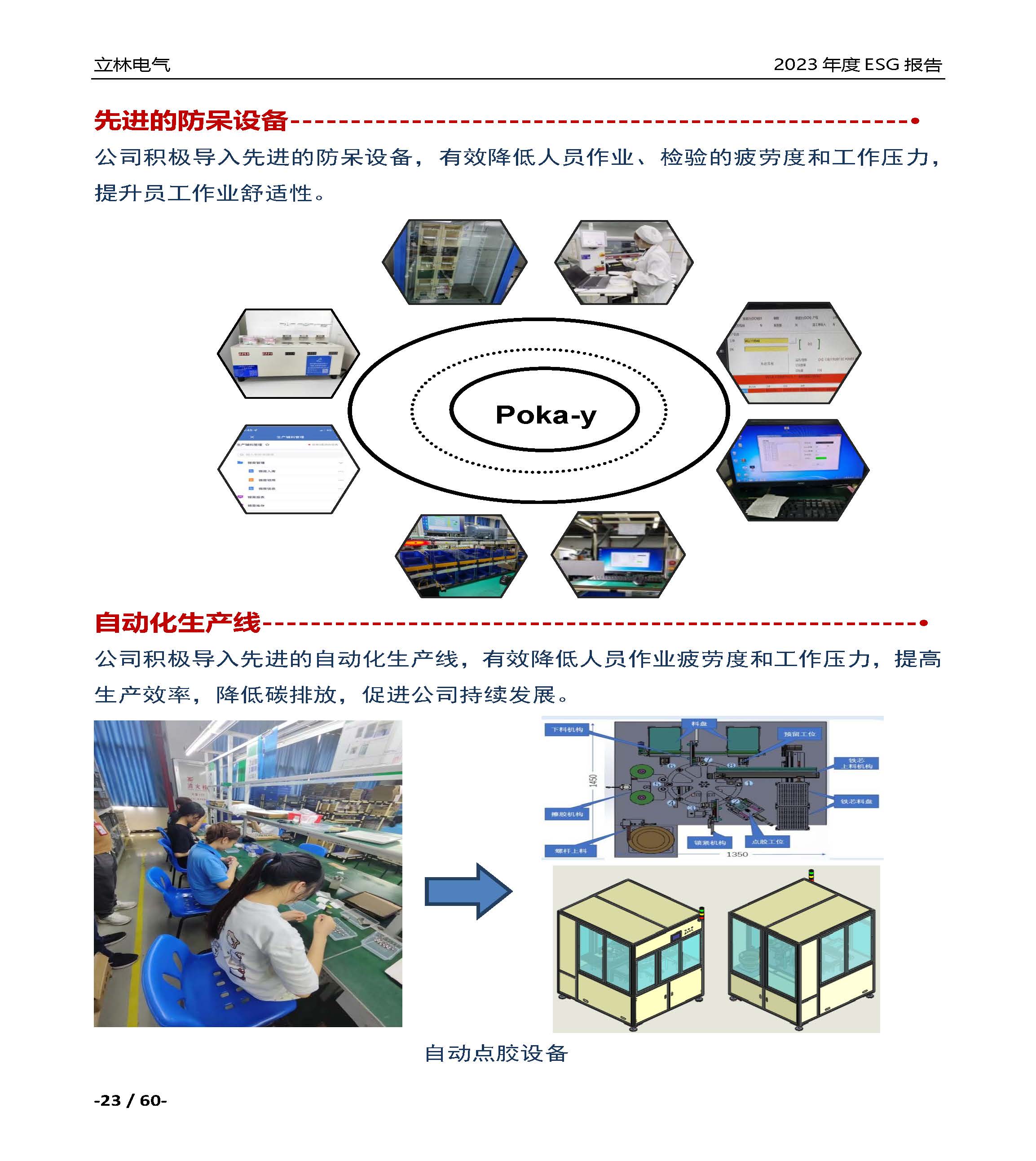 厦门立林电气控制技术有限公司2023年ESG报告