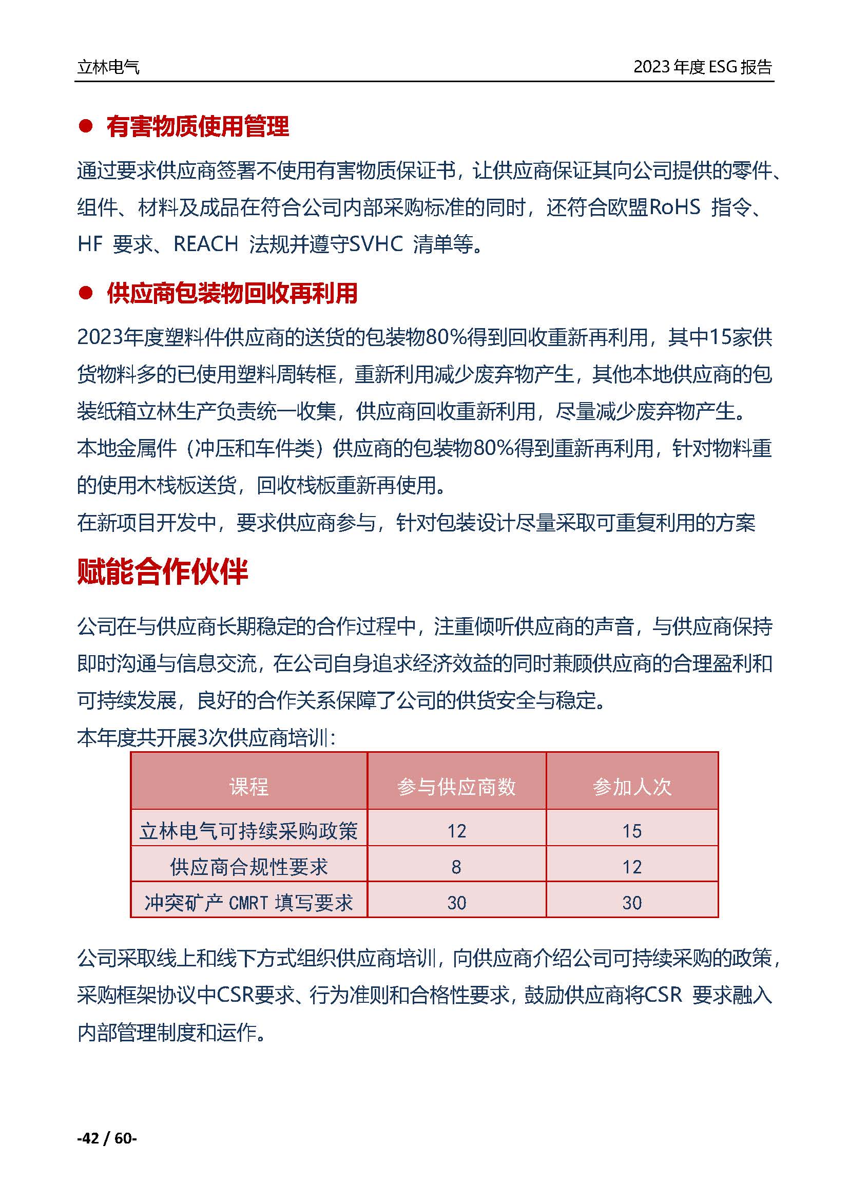 厦门立林电气控制技术有限公司2023年ESG报告