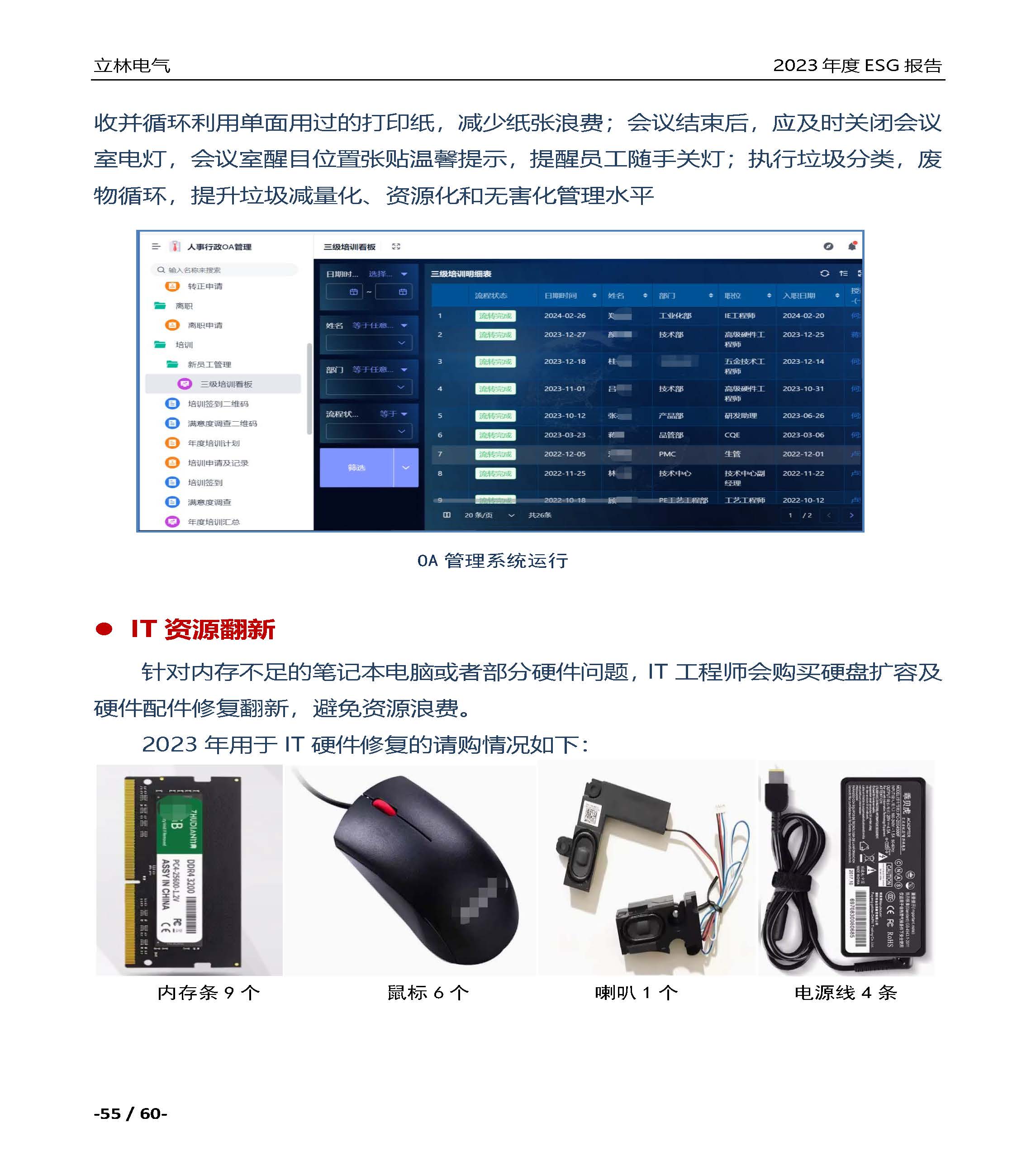 厦门立林电气控制技术有限公司2023年ESG报告