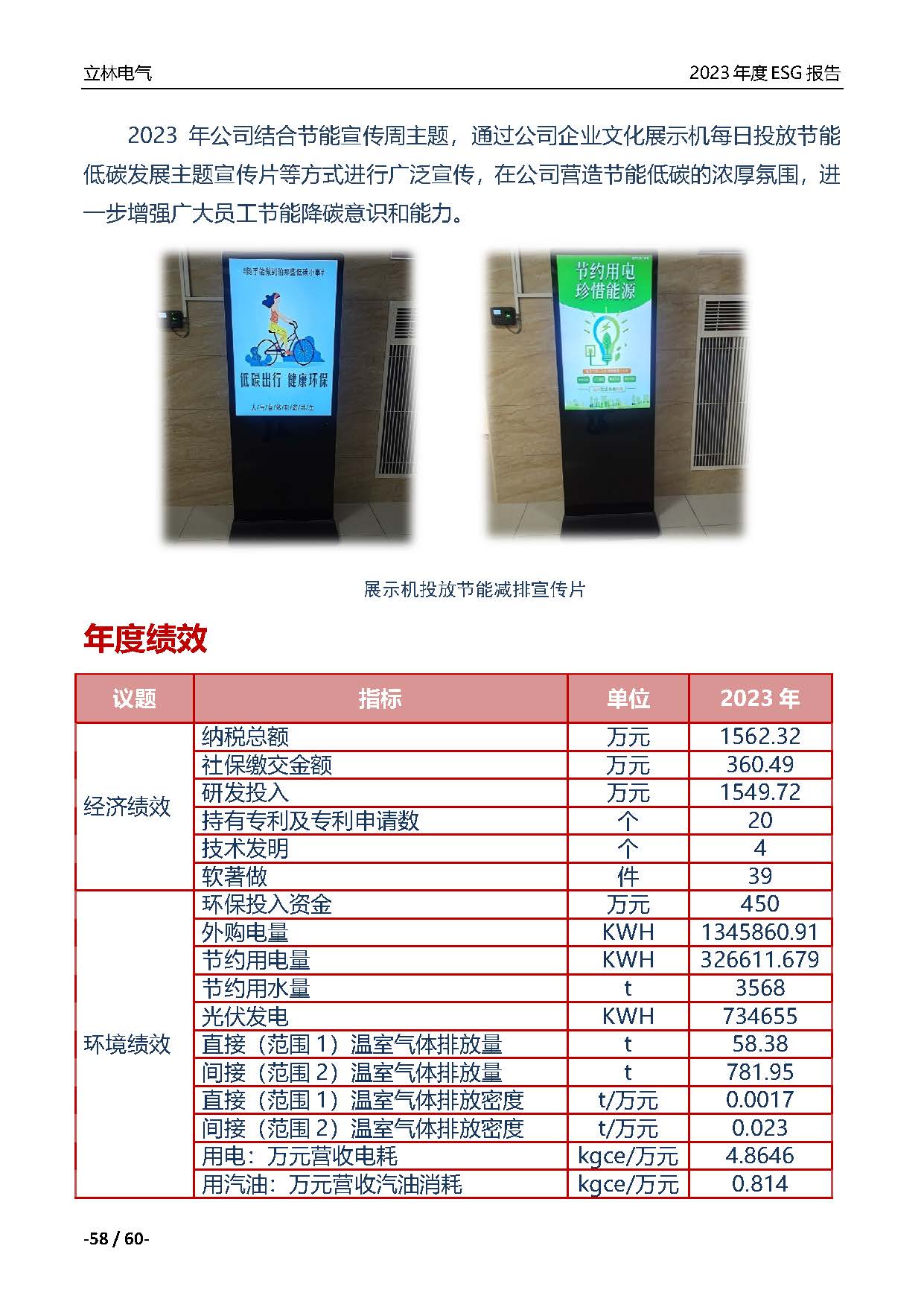 厦门立林电气控制技术有限公司2023年ESG报告