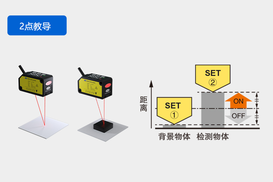 The FSD22 miniature laser displacement sensor breaks through size constraints and delivers precision