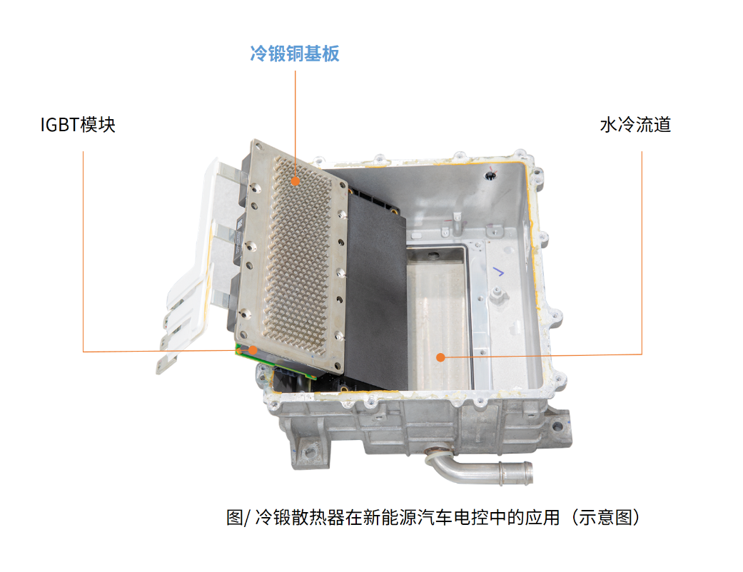 冷锻散热器