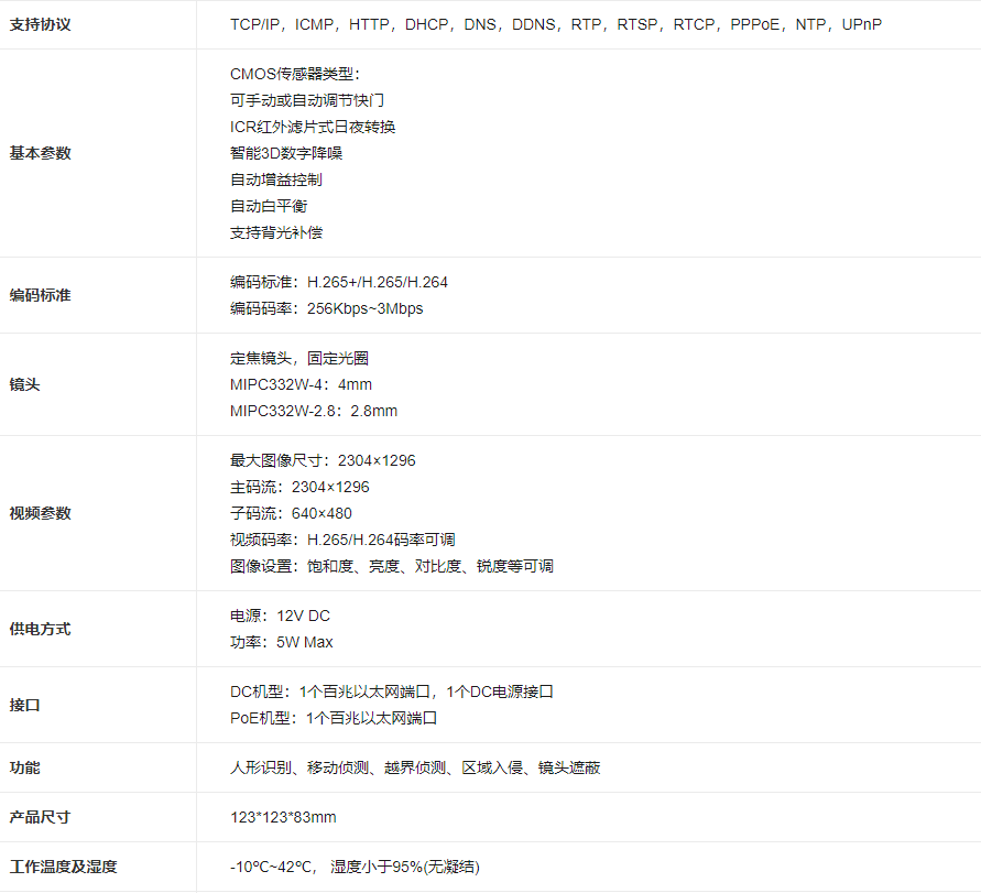 水星MIPC3324PW-300万双光警戒网络摄像机