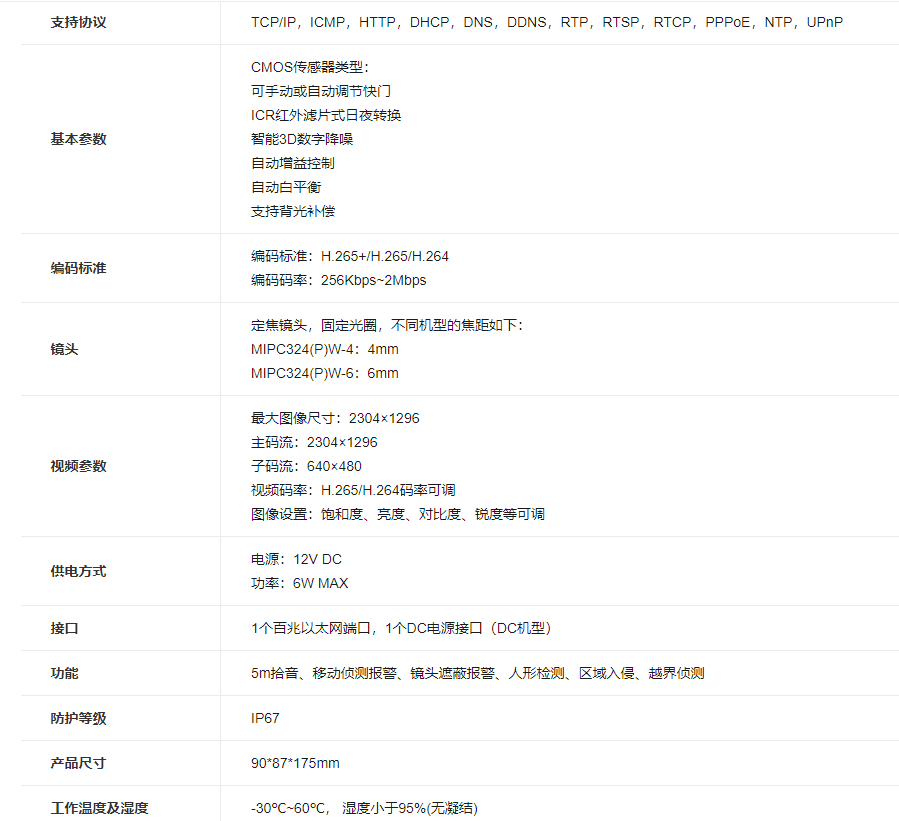 水星MIPC324W-300万音频红外网络摄像机