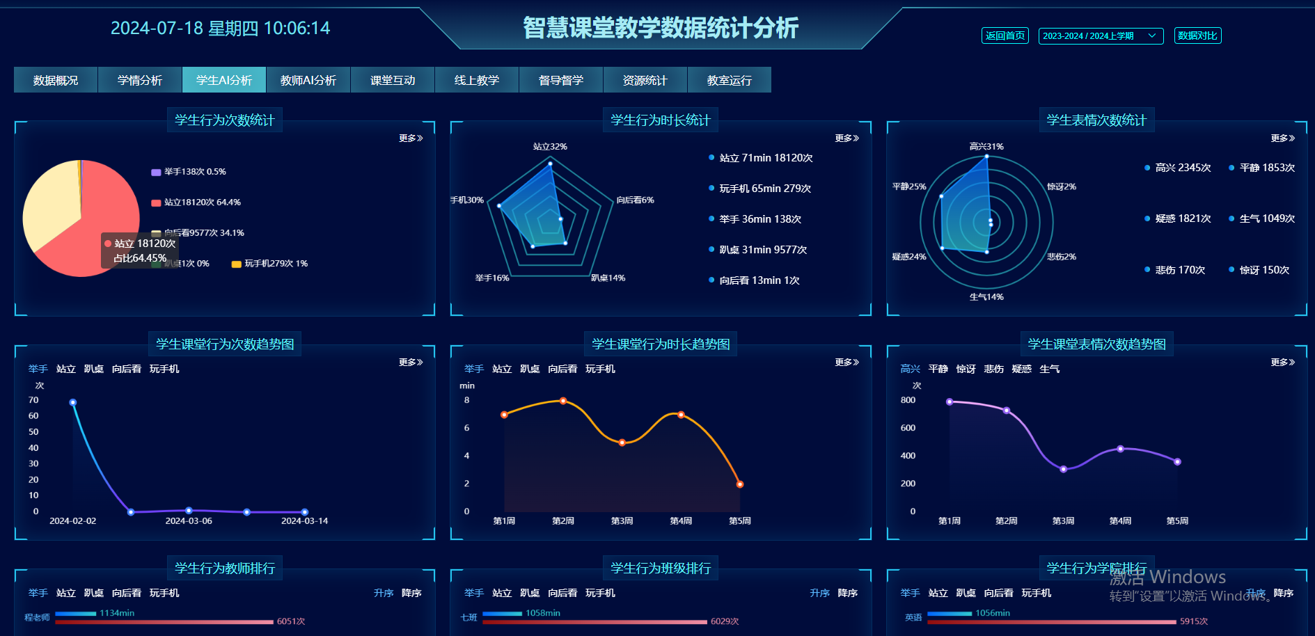 汇课堂-本科教学评估及督导教学解决方案