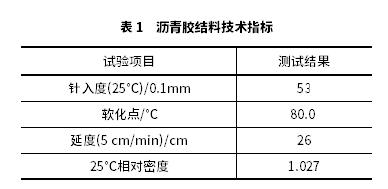 瀝青混合料應力吸收層設計方法研究