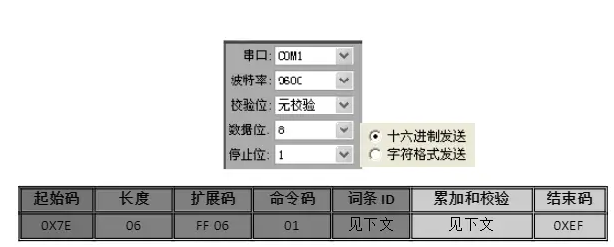 從手控到聲控，唯創(chuàng)知音WTK6900離線語音芯片賦能智能風扇，開啟個性化清涼時代