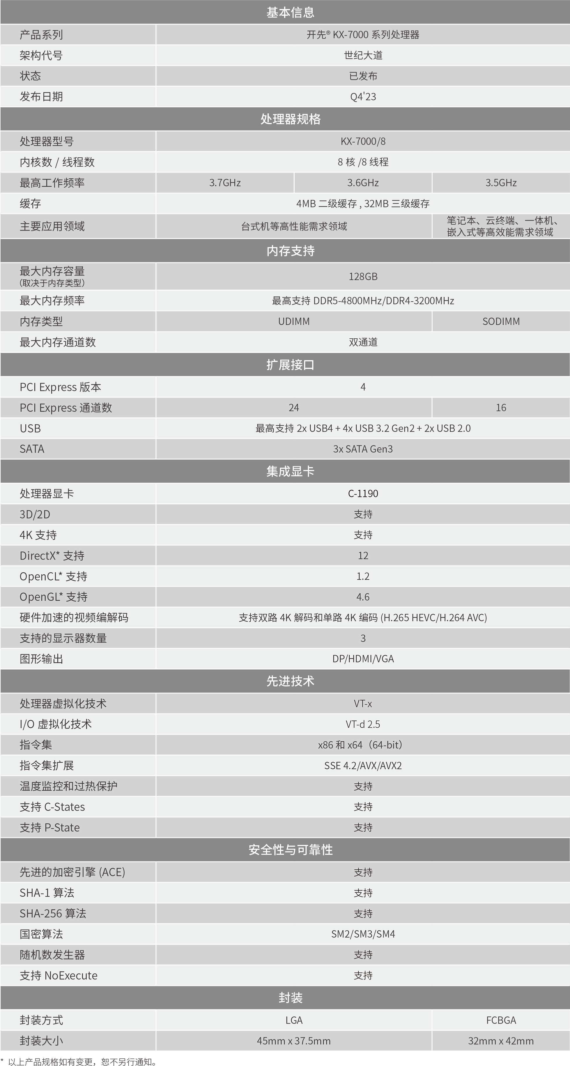 开先® KX-7000系列处理器