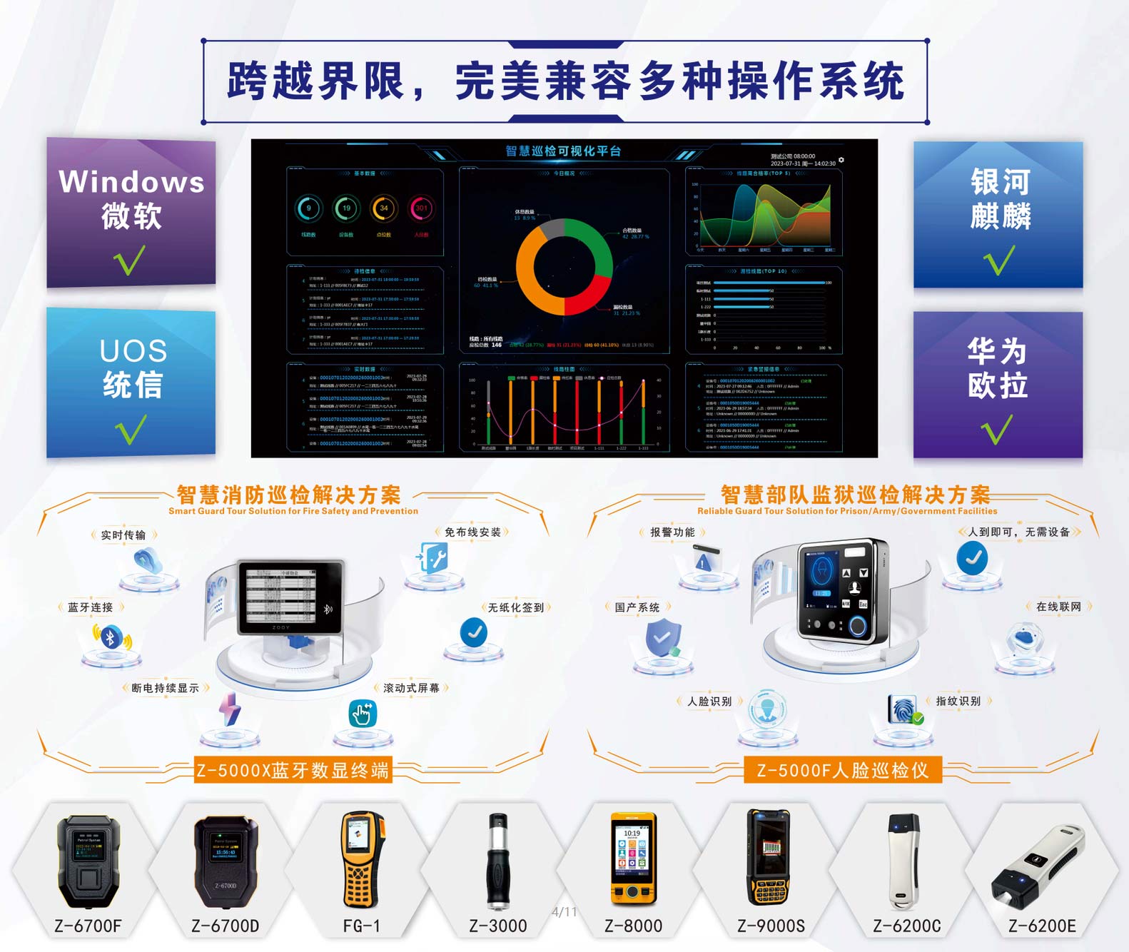 多地展会精彩瞬间回顾