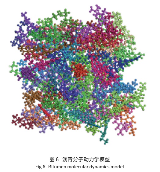 瀝青微觀結(jié)構(gòu)組成研究進(jìn)展