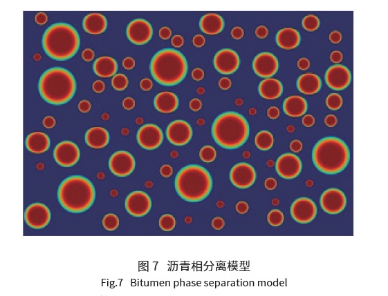 瀝青微觀結(jié)構(gòu)組成研究進(jìn)展