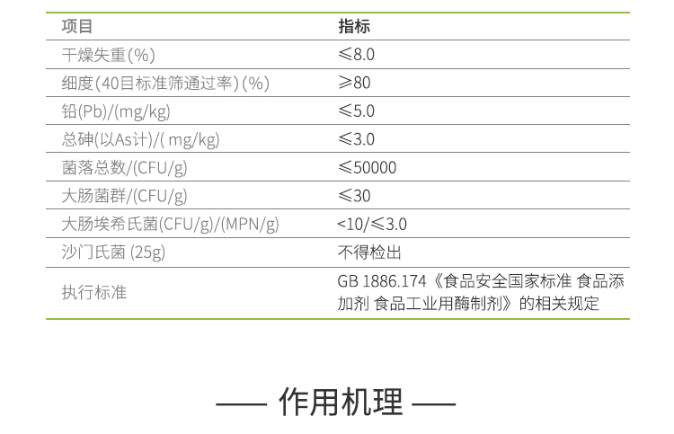 永利集团3044固体食品级葡糖氧化酶1万酶活(果脯/果蔬汁/啤酒/葡萄糖酸盐加工可用)FDG-2248