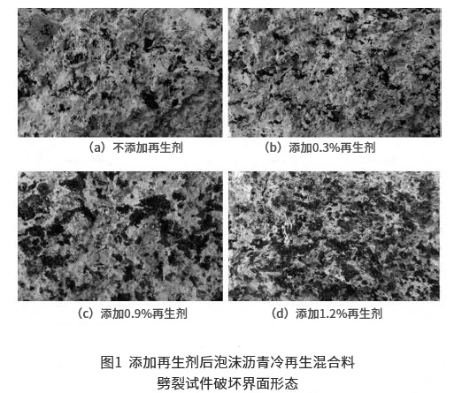 泡沫瀝青冷再生混合料疲勞特性及其長(zhǎng)壽命冷再生瀝青路面結(jié)構(gòu)優(yōu)化