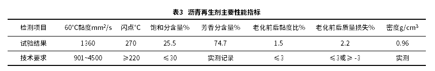 泡沫瀝青冷再生混合料疲勞特性及其長(zhǎng)壽命冷再生瀝青路面結(jié)構(gòu)優(yōu)化