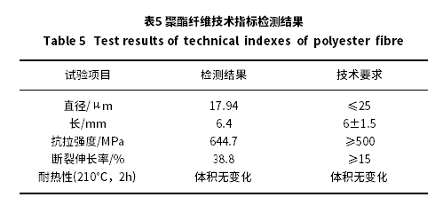 鋼橋面鋪裝高彈改性瀝青混合料SMA10性能分析