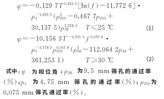 瀝青混合料相位角預(yù)估模型