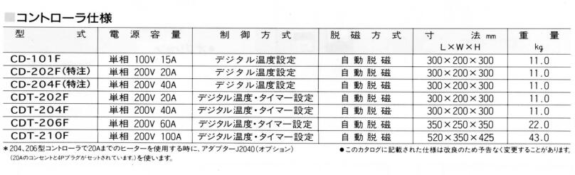 SHINKODENSOシンコー电装CDT-204F加热器专用控制器