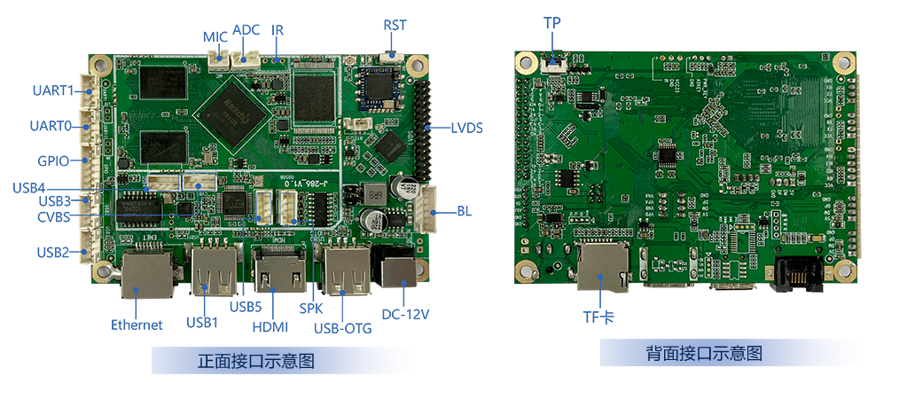 JHC-281 ARM工业控制主板(1)
