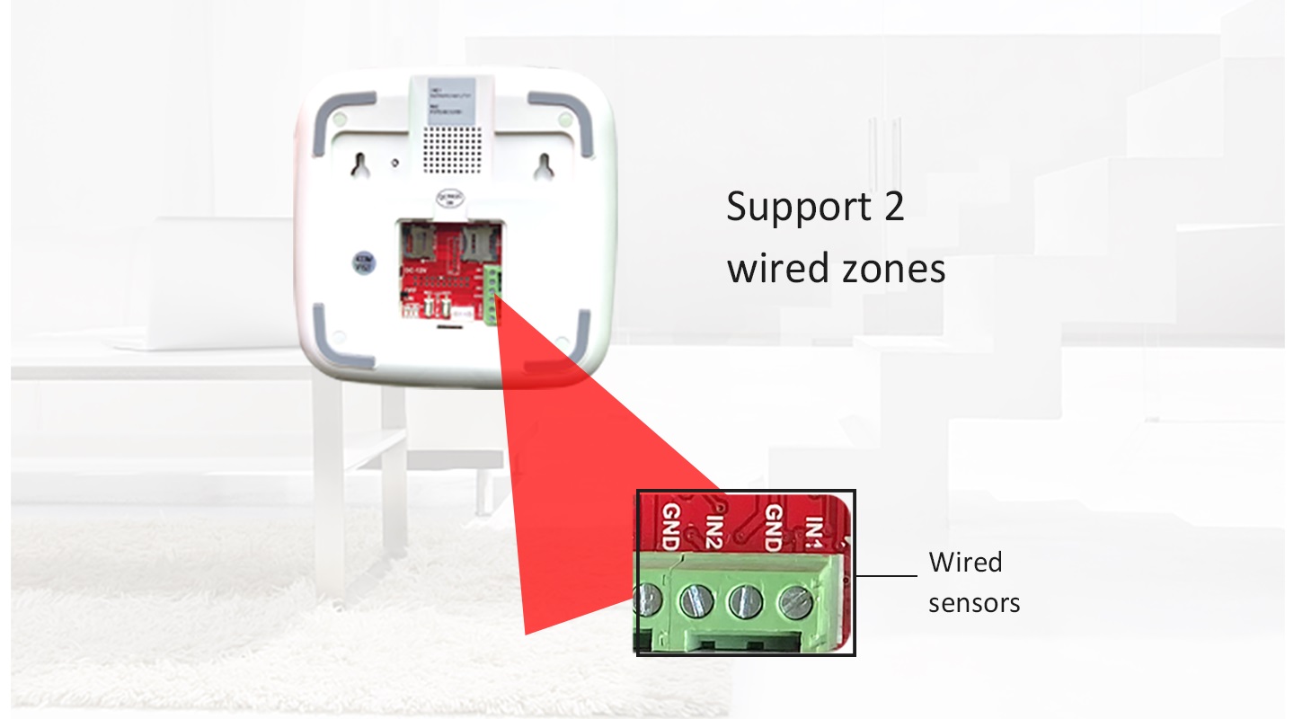 Smart Home Alarm System