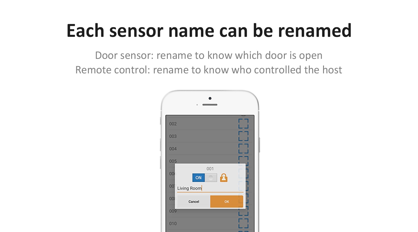 Smart Home Alarm System