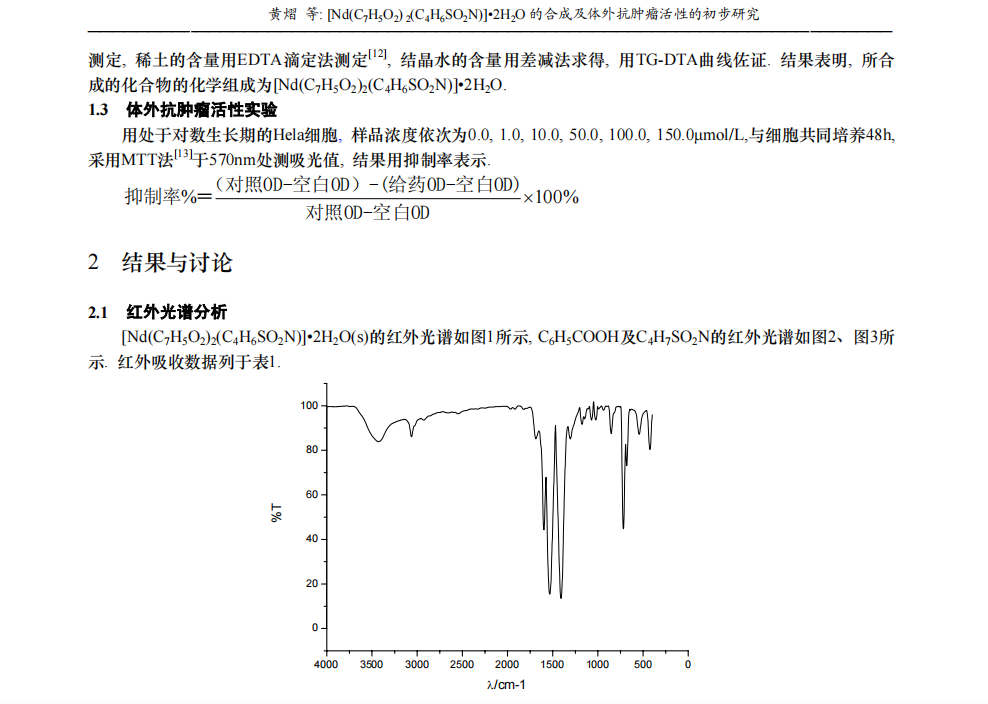 [Nd(C7H5O2) 2(C4H6SO2N)]•2H2O 的合成及体外抗肿 瘤活性的初步研究