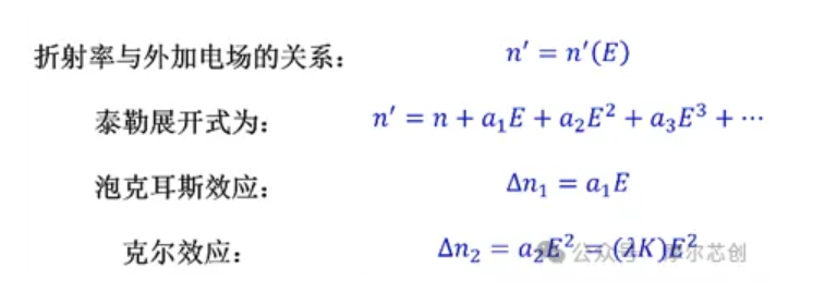 【Lumerical系列】硅基光電調(diào)制器（1）——基本原理